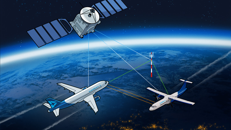 ADS-B_2133x1200