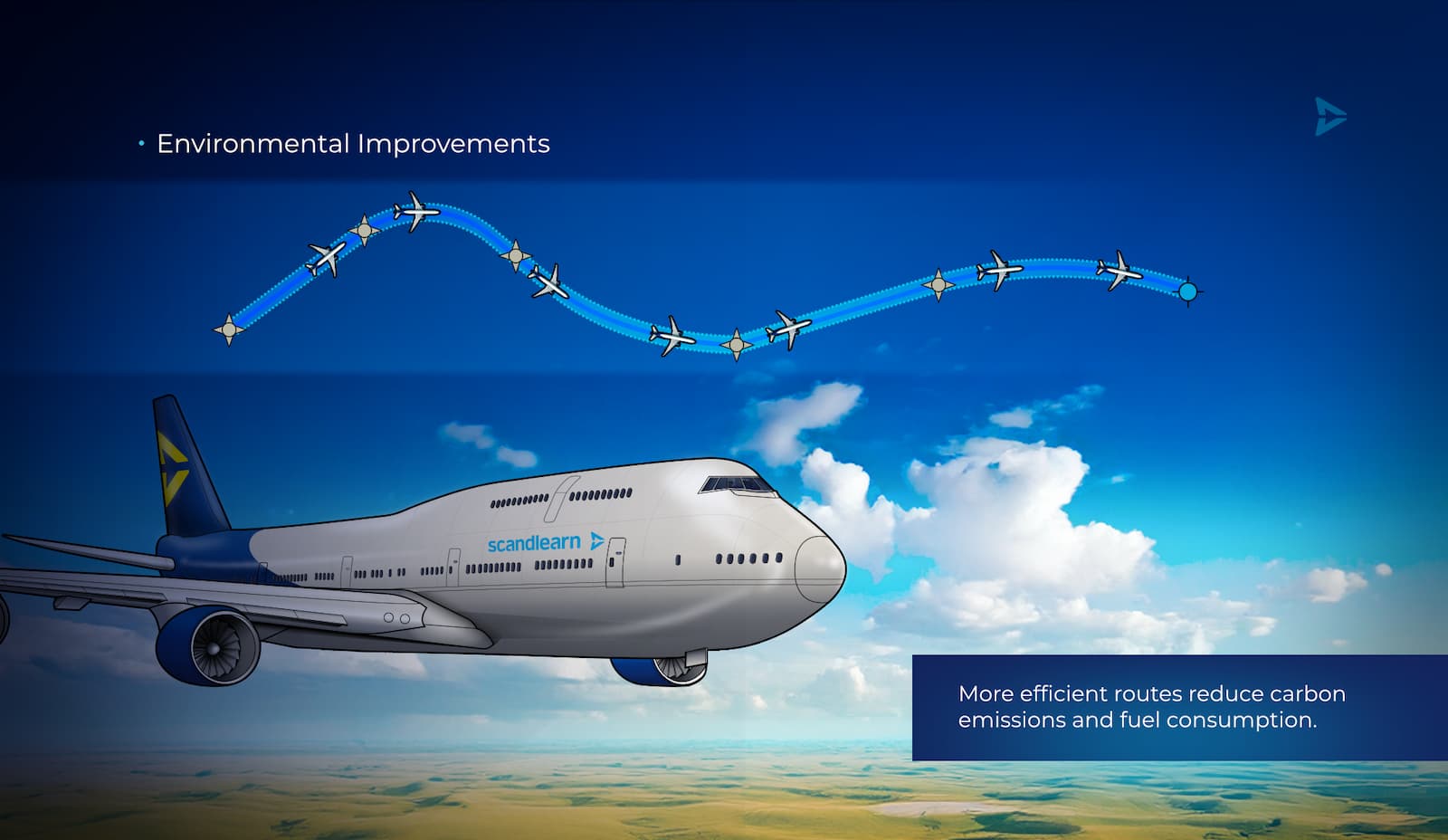 Scandlearn-aviation-training-website-cl-icao-region-nam-3
