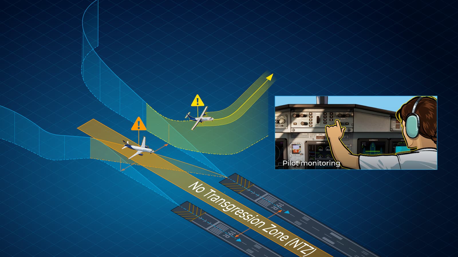 Scandlearn-aviation-training-website-cl-prm-2