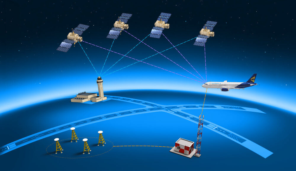Scandlearn-online-training-gps-jamming-spoofing-3